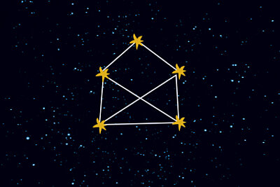 Bildrechte: Stadt Nürnberg, Amt für Kultur und Freizeit, Kinderkultur Illustration mit einem Sternenhimmel mit Sternenhaus