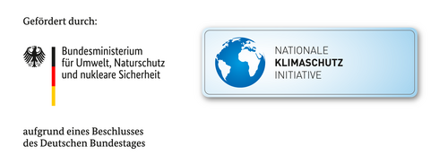 Logo "Gefördert durch: Bundesministerium für Umwelt, Naturschutz und nukleare Sicherheit" aufgrund eines Beschlusses des deutschen Bundestages" und Logo "Nationale Klimaschutz Initiative"