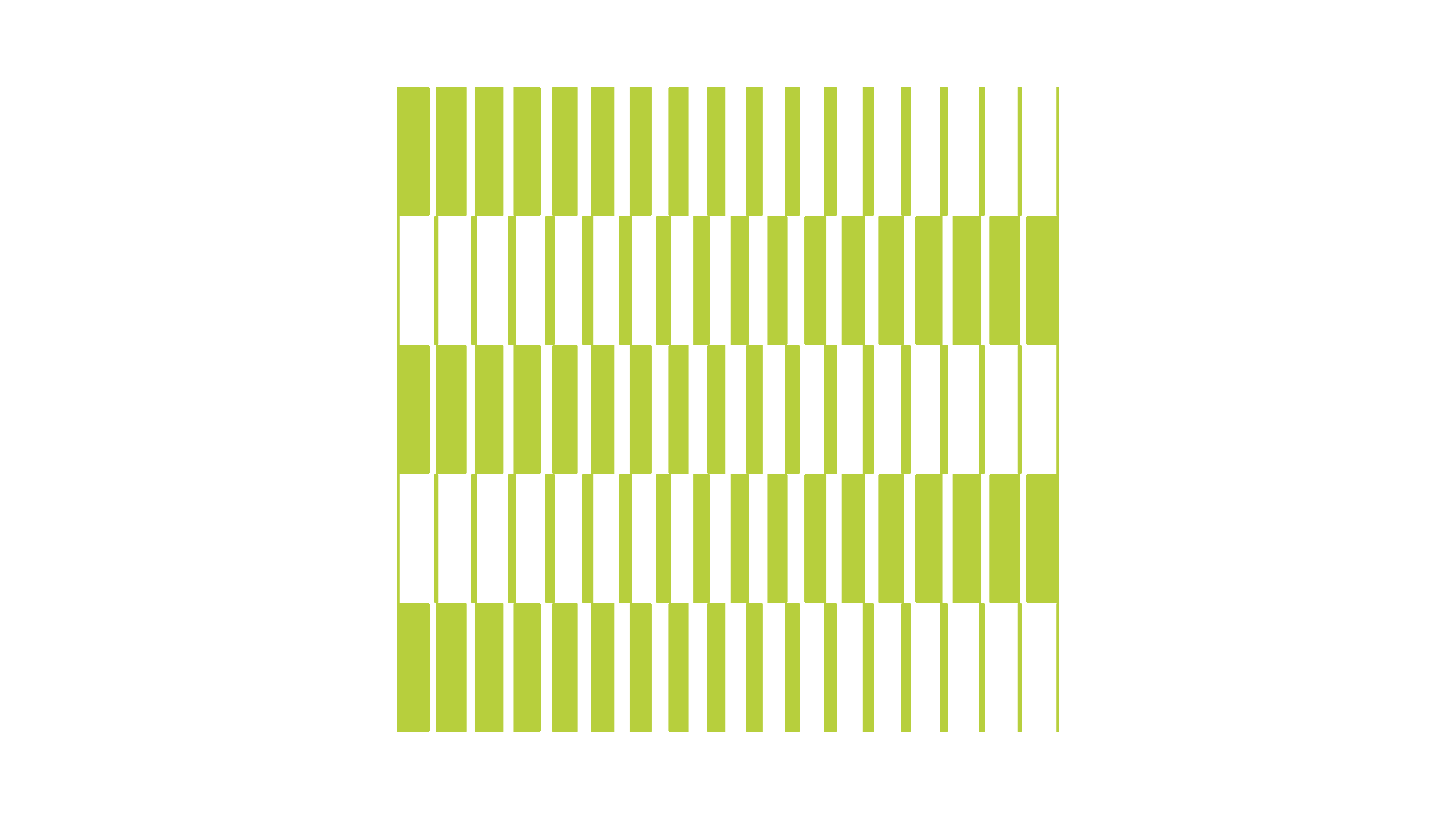 Form